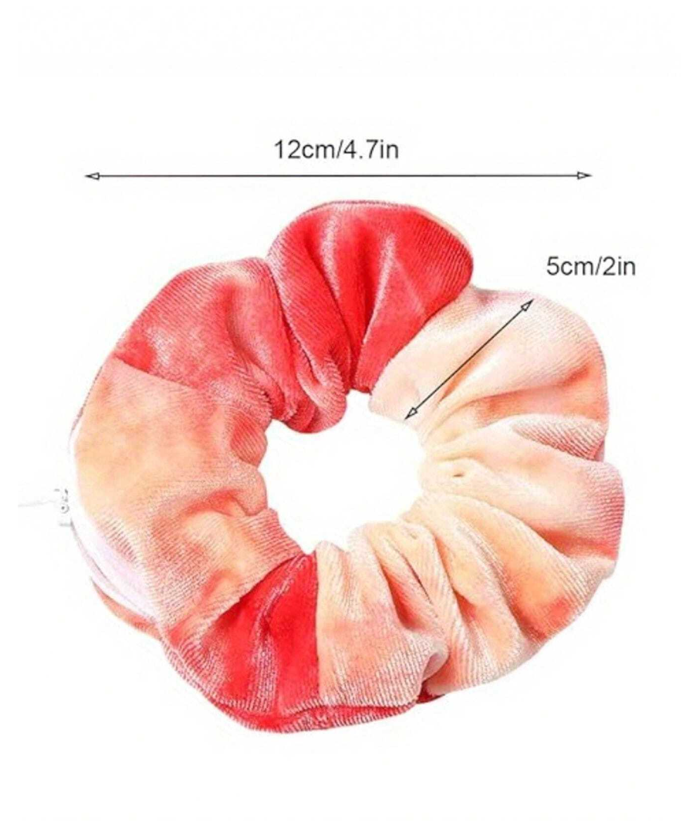 口袋大腸圈